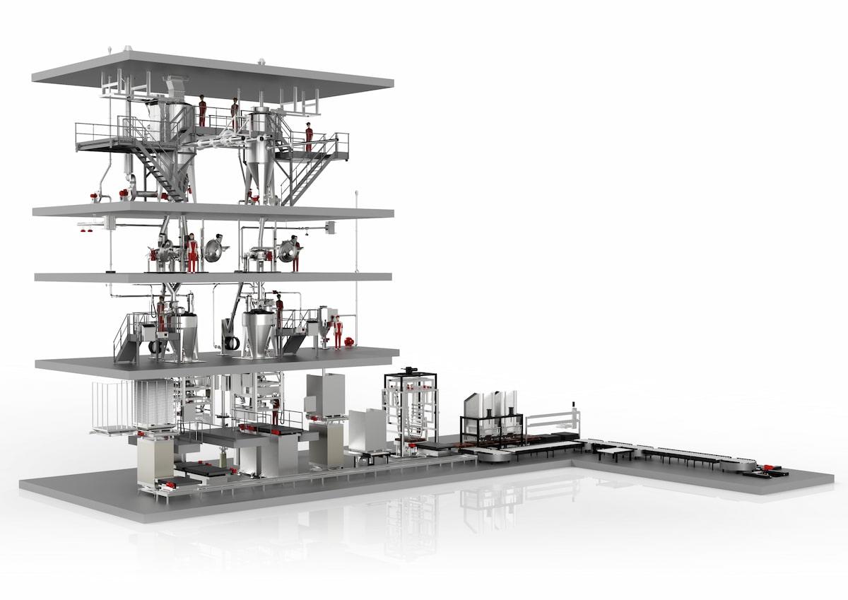 System Integration - complete processing line - 023.jpg